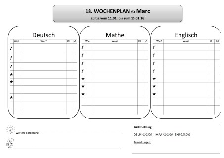 Das Formular für den Wochenplanm auf dem die Schülerinnen und Schüler ersehen können, welche Aufgaben sie in der aktuellen Woche in den Fächern Deutsch, Mathematik und Englisch zu erledigen haben.