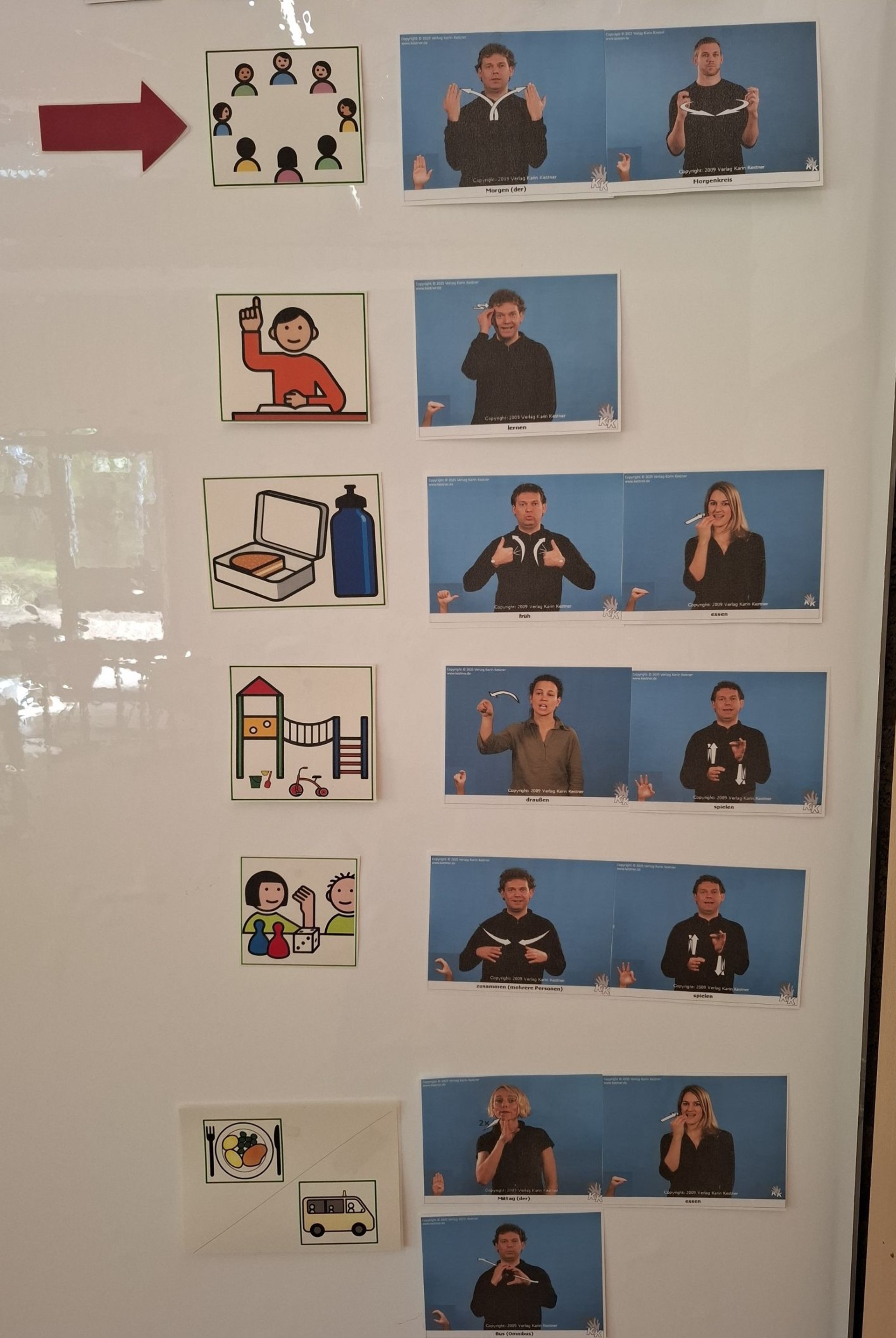 Auf dem Bild sieht man einen typischen Tagesablauf der Vorschule. Es steht links immer die Aktivität und rechts ist das passende Gebärdenbild. Links ist ein großer roter Pfeil. 